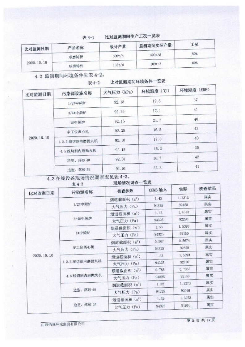 2020年第4季度在線設備比對報告_20201229175147_05.png