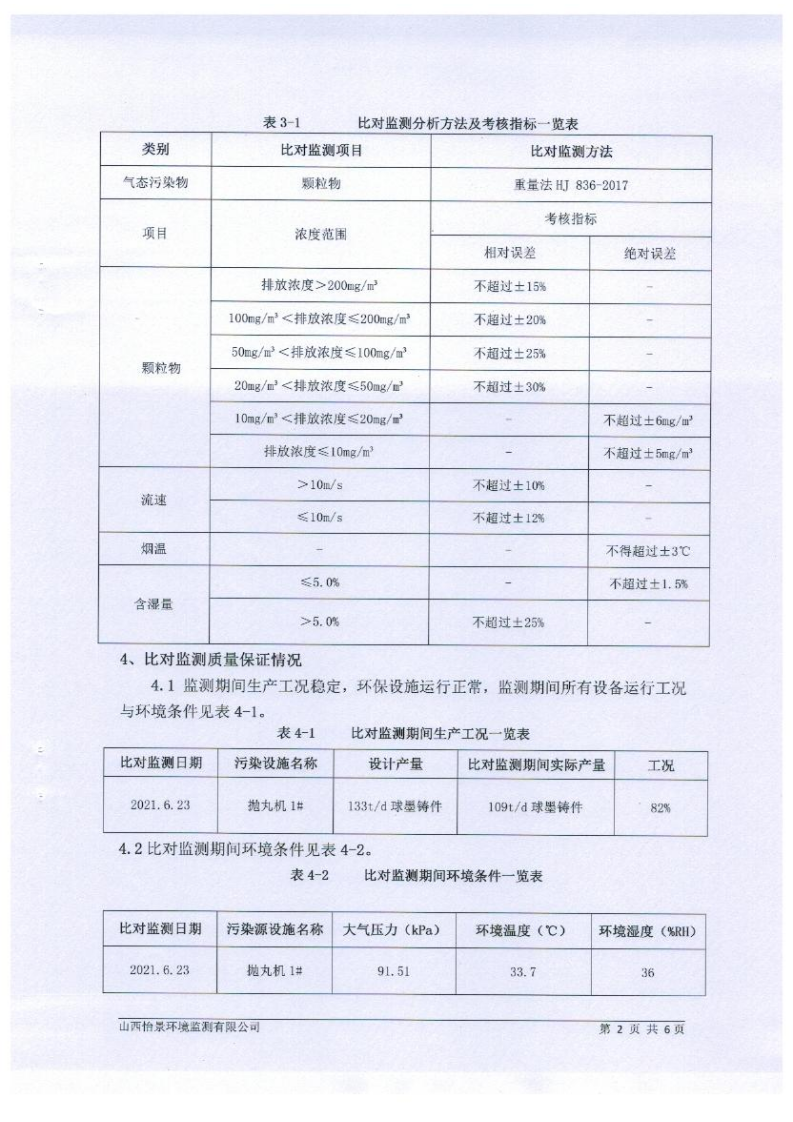 2021年2季度在線比對監測報告4_05.png