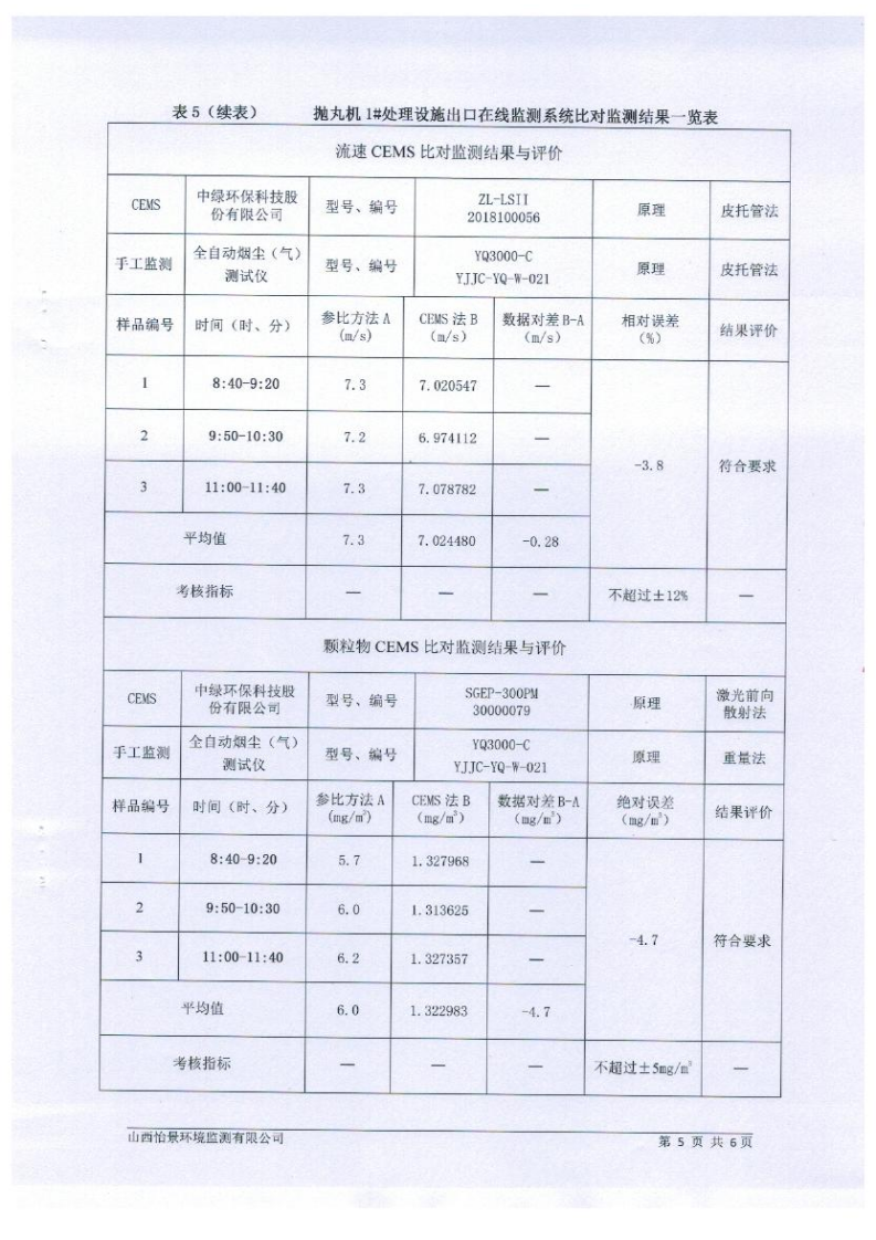 2021年2季度在線比對監測報告4_08.png