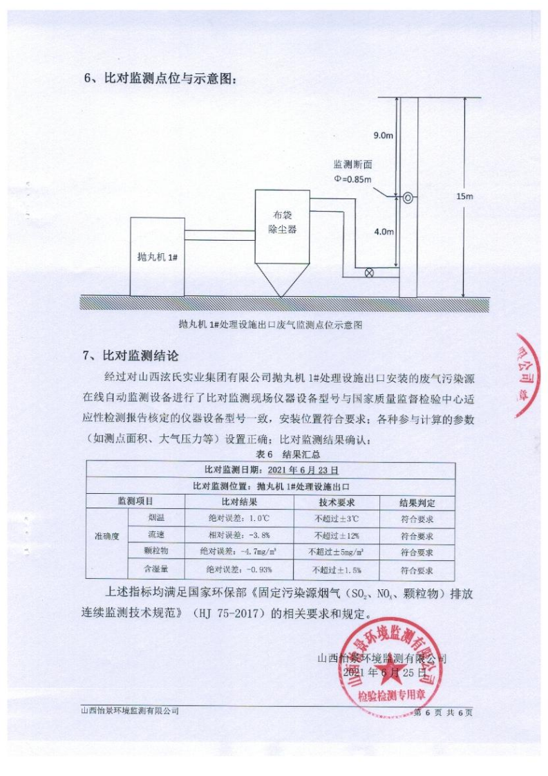 2021年2季度在線比對監測報告4_09.png